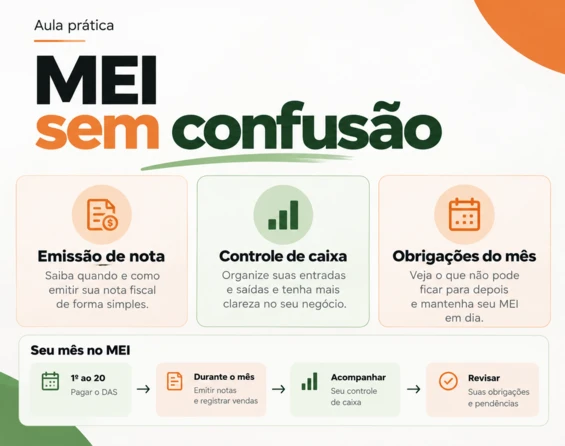 Slide da aula - MEI sem confusão